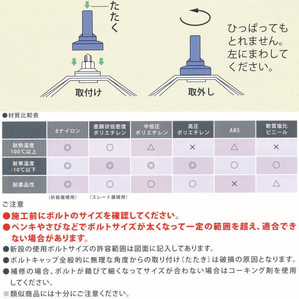 �ҥ������� ���ӥ䡼�� ��ϳ�� �����ɻ� �ܥ�ȥ���å� 8mm��5/16���� M������ 150��