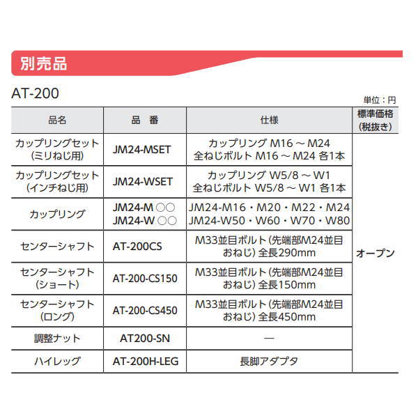 ���󥳡��ƥ��� �ƥ��Υƥ����� AT-200 1��