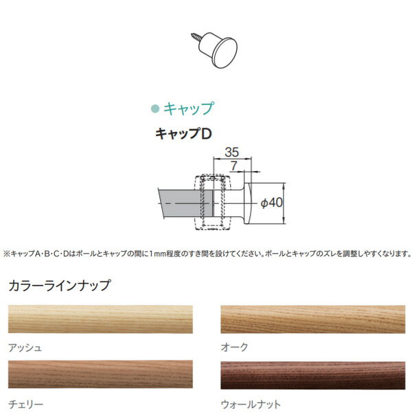 トーソー ノルディ25 部品 キャップ キャップD 1コ