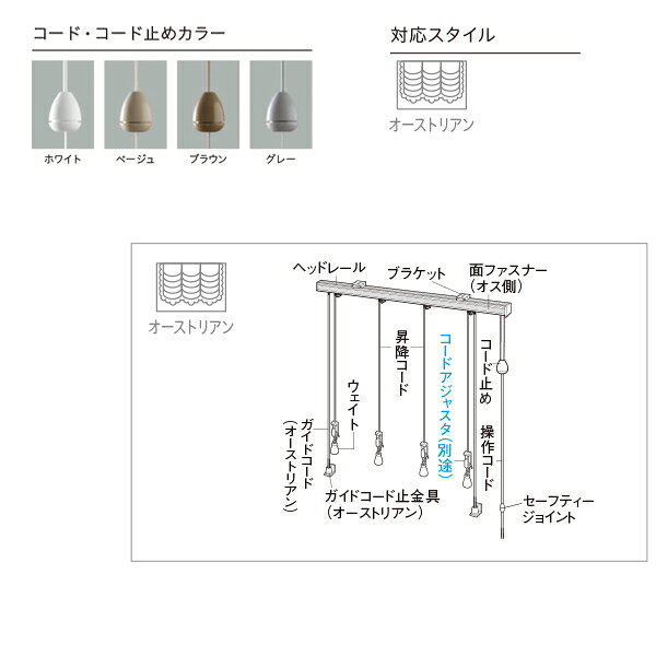 トーソー ローマンシェード キット クリエティ コード オーストリアンスタイル 別...