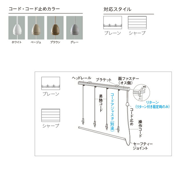 トーソー ローマンシェード キット クリエティ コード プレーンスタイル（シャープスタイル共通） 別注品 幅910〜1400mm 高さ480〜3000mm 2