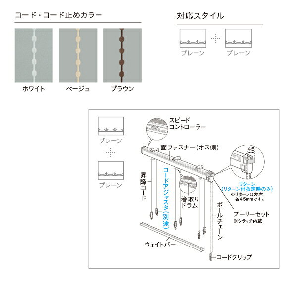 トーソー ローマンシェード キット クリエティ ドラムツインワンチェーン プレーン＋プレーンスタイル 別注品 幅300～500mm 高さ480～4000mm interiortool-10996446 イーヅカ サンプル画像2