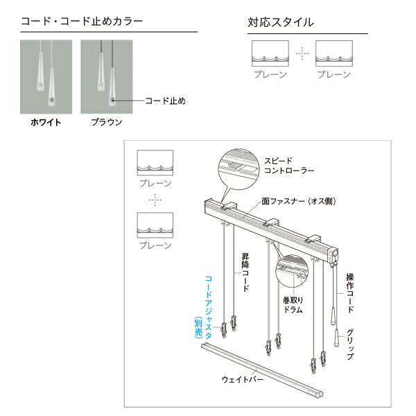トーソー ローマンシェード キット クリエティ ループレスツイン プレーン＋プレー...