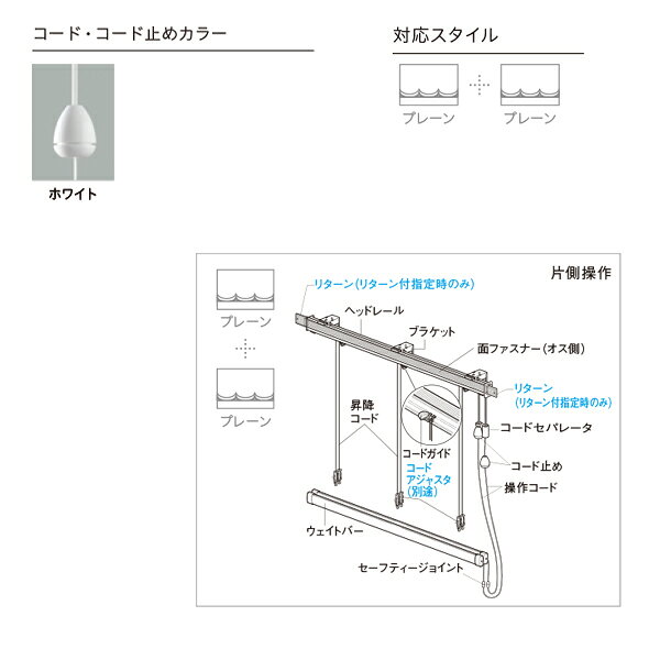 トーソー ローマンシェード キット クリエティ コードツイン プレーン＋プレーンス...