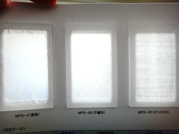MPSץ졼 MPS-2/MPS-90/MPS-97 3mm 9101820mm 1