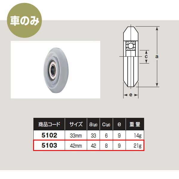 サイズや仕様は画像でご確認ください。 赤で囲っている部分です。 画像をクリックして拡大していただくと見やすくなります。 ※ジュラコン(R))はポリプラスチックス株式会社の日本その他の国の登録商標です。 小箱の場合の入り数：1●仕様・寸法・デザインについては予告なく変更されることがあります。 ●画像はイメージです。代表画像を使用することがあります。 ●ご返品、交換、発注後のキャンセルはできません。 ●都度お取り寄せ発注のため突然の欠品等がありましたら連絡させていただきます。