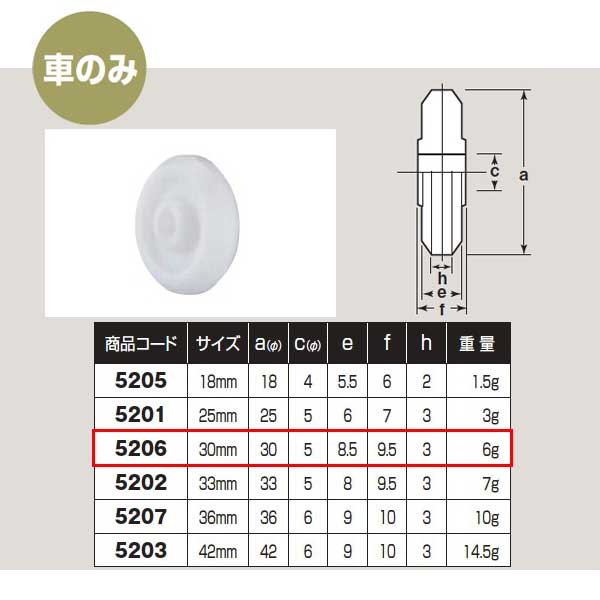�襳�ť� ����饳��� �֤Τ� 30 V 5206