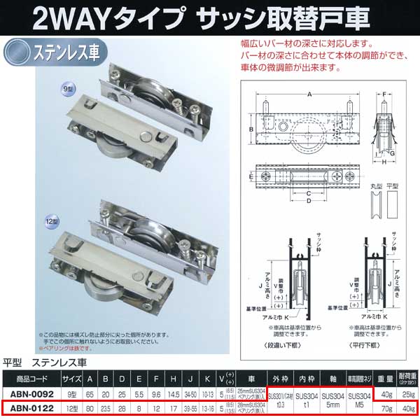 乐天商城 - ヨコヅナ サッシ取替戸車 2WAY タイプ ステン車 12型 平 ABN-0122