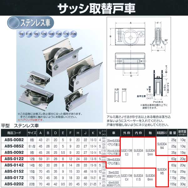 サイズや仕様は画像でご確認ください。 赤で囲っている部分です。 画像をクリックして拡大していただくと見やすくなります。●仕様・寸法・デザインについては予告なく変更されることがあります。 ●画像はイメージです。代表画像を使用することがあります。 ●ご返品、交換、発注後のキャンセルはできません。 ●都度お取り寄せ発注のため突然の欠品等がありましたら連絡させていただきます。