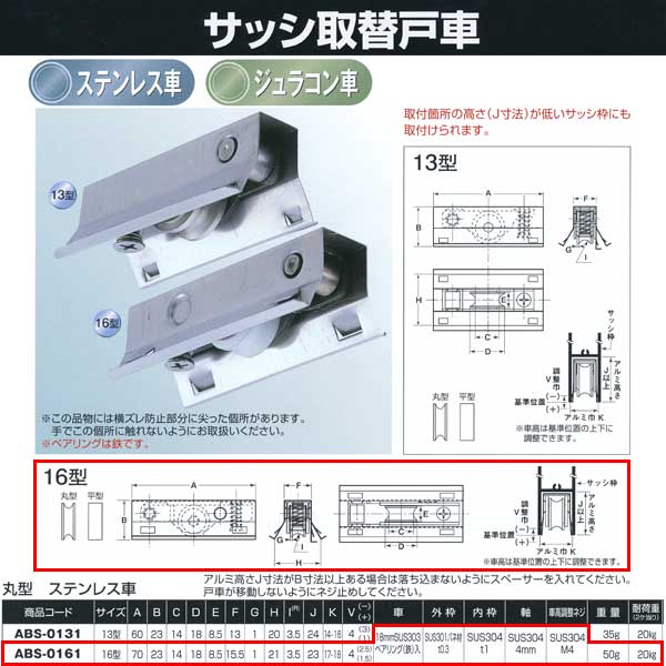 ヨコヅナ サッシ取替戸車 ステンレス車 16型 丸 ABS-0161