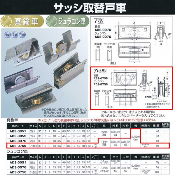 ヨコヅナ サッシ取替戸車 真鍮車 71/2H ABS-0756