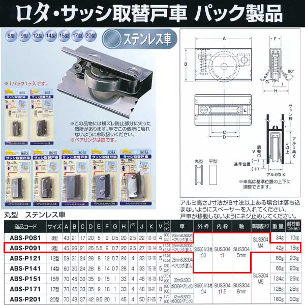 ヨコヅナ サッシ取替戸車 パック入 ステンレス車 9型 丸 ABS-P091