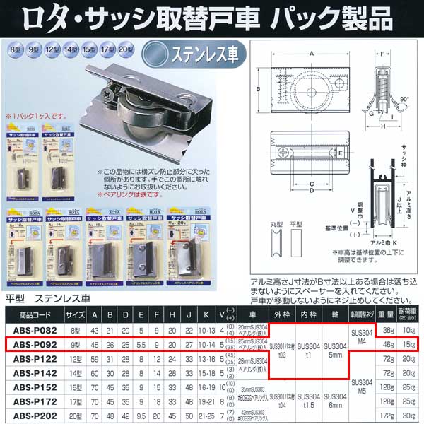 サイズや仕様は画像でご確認ください。 赤で囲っている部分です。 画像をクリックして拡大していただくと見やすくなります。 小箱の場合の入り数：10関連商品 ●ヨコヅナ サッシ取替戸車 パック入 ステンレス車 15型 丸 ABS-P151 ●ヨコヅナ サッシ取替戸車 パック入 ステンレス車 17型 丸 ABS-P171 ●ヨコヅナ サッシ取替戸車 パック入 ステンレス車 20型 丸 ABS-P201 ●ヨコヅナ サッシ取替戸車 パック入 ステンレス車 8型 平 ABS-P082 ●ヨコヅナ サッシ取替戸車 パック入 ステンレス車 9型 平 ABS-P092 ●ヨコヅナ サッシ取替戸車 パック入 ステンレス車 12型 平 ABS-P122 ●ヨコヅナ サッシ取替戸車 パック入 ステンレス車 14型 平 ABS-P142 ●ヨコヅナ サッシ取替戸車 パック入 ステンレス車 15型 平 ABS-P152 ●ヨコヅナ サッシ取替戸車 パック入 ステンレス車 17型 平 ABS-P172 ●ヨコヅナ サッシ取替戸車 パック入 ステンレス車 20型 平 ABS-P202 ●ヨコヅナ サッシ取替戸車 パック入 ジュラコン車 15型 丸 AES-P151 ●ヨコヅナ サッシ取替戸車 パック入 ジュラコン車 17型 丸 AES-P171 ●ヨコヅナ サッシ取替戸車 パック入 ジュラコン車 20型 丸 AES-P201 ●ヨコヅナ サッシ取替戸車 パック入 ジュラコン車 8型 平 AES-P082 ●ヨコヅナ サッシ取替戸車 パック入 ジュラコン車 9型 平 AES-P092 ●ヨコヅナ サッシ取替戸車 パック入 ジュラコン車 12型 平 AES-P122 ●ヨコヅナ サッシ取替戸車 パック入 ジュラコン車 14型 平 AES-P142 ●ヨコヅナ サッシ取替戸車 パック入 ジュラコン車 15型 平 AES-P152 ●ヨコヅナ サッシ取替戸車 パック入 ジュラコン車 17型 平 AES-P172 ●ヨコヅナ サッシ取替戸車 パック入 ジュラコン車 20型 平 AES-P202