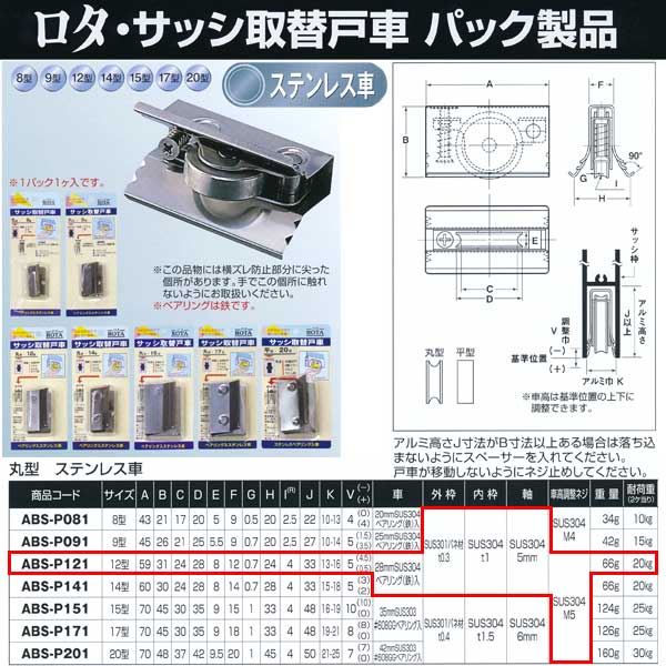 ヨコヅナ サッシ取替戸車 パック入 ステンレス車 12型 丸 ABS-P121