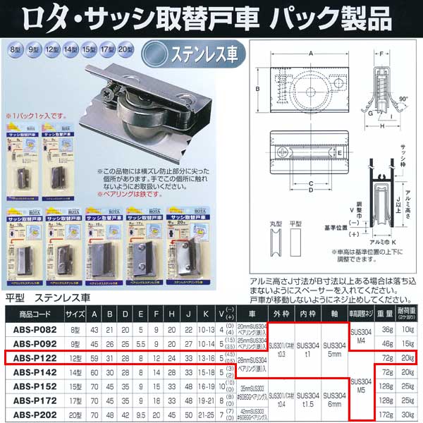 ヨコヅナ サッシ取替戸車 パック入 ステンレス車 12型 平 ABS-P122