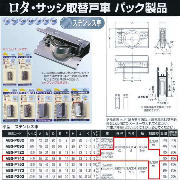 サイズや仕様は画像でご確認ください。 赤で囲っている部分です。 画像をクリックして拡大していただくと見やすくなります。●仕様・寸法・デザインについては予告なく変更されることがあります。 ●画像はイメージです。代表画像を使用することがあります。 ●ご返品、交換、発注後のキャンセルはできません。 ●都度お取り寄せ発注のため突然の欠品等がありましたら連絡させていただきます。 関連商品 ●ヨコヅナ サッシ取替戸車 パック入 ステンレス車 15型 丸 ABS-P151 ●ヨコヅナ サッシ取替戸車 パック入 ステンレス車 17型 丸 ABS-P171 ●ヨコヅナ サッシ取替戸車 パック入 ステンレス車 20型 丸 ABS-P201 ●ヨコヅナ サッシ取替戸車 パック入 ステンレス車 8型 平 ABS-P082 ●ヨコヅナ サッシ取替戸車 パック入 ステンレス車 9型 平 ABS-P092 ●ヨコヅナ サッシ取替戸車 パック入 ステンレス車 12型 平 ABS-P122 ●ヨコヅナ サッシ取替戸車 パック入 ステンレス車 14型 平 ABS-P142 ●ヨコヅナ サッシ取替戸車 パック入 ステンレス車 15型 平 ABS-P152 ●ヨコヅナ サッシ取替戸車 パック入 ステンレス車 17型 平 ABS-P172 ●ヨコヅナ サッシ取替戸車 パック入 ステンレス車 20型 平 ABS-P202 ●ヨコヅナ サッシ取替戸車 パック入 ジュラコン車 15型 丸 AES-P151 ●ヨコヅナ サッシ取替戸車 パック入 ジュラコン車 17型 丸 AES-P171 ●ヨコヅナ サッシ取替戸車 パック入 ジュラコン車 20型 丸 AES-P201 ●ヨコヅナ サッシ取替戸車 パック入 ジュラコン車 8型 平 AES-P082 ●ヨコヅナ サッシ取替戸車 パック入 ジュラコン車 9型 平 AES-P092 ●ヨコヅナ サッシ取替戸車 パック入 ジュラコン車 12型 平 AES-P122 ●ヨコヅナ サッシ取替戸車 パック入 ジュラコン車 14型 平 AES-P142 ●ヨコヅナ サッシ取替戸車 パック入 ジュラコン車 15型 平 AES-P152 ●ヨコヅナ サッシ取替戸車 パック入 ジュラコン車 17型 平 AES-P172 ●ヨコヅナ サッシ取替戸車 パック入 ジュラコン車 20型 平 AES-P202