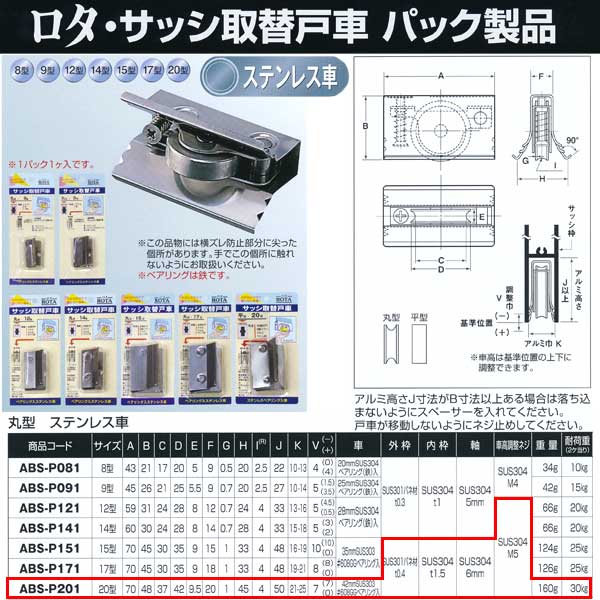 サイズや仕様は画像でご確認ください。 赤で囲っている部分です。 画像をクリックして拡大していただくと見やすくなります。●仕様・寸法・デザインについては予告なく変更されることがあります。 ●画像はイメージです。代表画像を使用することがあります。 ●ご返品、交換、発注後のキャンセルはできません。 ●都度お取り寄せ発注のため突然の欠品等がありましたら連絡させていただきます。 関連商品 ●ヨコヅナ サッシ取替戸車 パック入 ステンレス車 15型 丸 ABS-P151 ●ヨコヅナ サッシ取替戸車 パック入 ステンレス車 17型 丸 ABS-P171 ●ヨコヅナ サッシ取替戸車 パック入 ステンレス車 20型 丸 ABS-P201 ●ヨコヅナ サッシ取替戸車 パック入 ステンレス車 8型 平 ABS-P082 ●ヨコヅナ サッシ取替戸車 パック入 ステンレス車 9型 平 ABS-P092 ●ヨコヅナ サッシ取替戸車 パック入 ステンレス車 12型 平 ABS-P122 ●ヨコヅナ サッシ取替戸車 パック入 ステンレス車 14型 平 ABS-P142 ●ヨコヅナ サッシ取替戸車 パック入 ステンレス車 15型 平 ABS-P152 ●ヨコヅナ サッシ取替戸車 パック入 ステンレス車 17型 平 ABS-P172 ●ヨコヅナ サッシ取替戸車 パック入 ステンレス車 20型 平 ABS-P202 ●ヨコヅナ サッシ取替戸車 パック入 ジュラコン車 15型 丸 AES-P151 ●ヨコヅナ サッシ取替戸車 パック入 ジュラコン車 17型 丸 AES-P171 ●ヨコヅナ サッシ取替戸車 パック入 ジュラコン車 20型 丸 AES-P201 ●ヨコヅナ サッシ取替戸車 パック入 ジュラコン車 8型 平 AES-P082 ●ヨコヅナ サッシ取替戸車 パック入 ジュラコン車 9型 平 AES-P092 ●ヨコヅナ サッシ取替戸車 パック入 ジュラコン車 12型 平 AES-P122 ●ヨコヅナ サッシ取替戸車 パック入 ジュラコン車 14型 平 AES-P142 ●ヨコヅナ サッシ取替戸車 パック入 ジュラコン車 15型 平 AES-P152 ●ヨコヅナ サッシ取替戸車 パック入 ジュラコン車 17型 平 AES-P172 ●ヨコヅナ サッシ取替戸車 パック入 ジュラコン車 20型 平 AES-P202