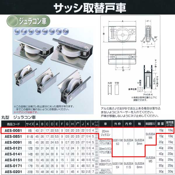 楽天市場】ヨコヅナ 取替戸車サッシ8型ジュラコン丸の通販 楽天市場】ヨコヅナ 取替戸車サッシ8型ジュラコン丸の通販