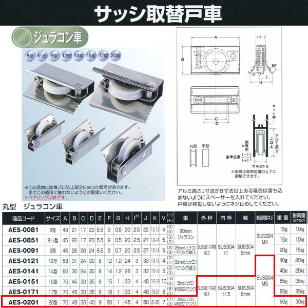 サイズや仕様は画像でご確認ください。 赤で囲っている部分です。 画像をクリックして拡大していただくと見やすくなります。 ※ジュラコン(R))はポリプラスチックス株式会社の日本その他の国の登録商標です。 小箱の場合の入り数：6関連商品 ●ヨコヅナ サッシ取替戸車 ジュラコン車 8型 丸 AES-0081 ●ヨコヅナ サッシ取替戸車 ジュラコン車 8型 平 AES-0082 ●ヨコヅナ サッシ取替戸車 ジュラコン車 81/2丸 AES-0851 ●ヨコヅナ サッシ取替戸車 ジュラコン車 81/2平 AES-0852 ●ヨコヅナ サッシ取替戸車 ジュラコン車 9型 丸 AES-0091 ●ヨコヅナ サッシ取替戸車 ジュラコン車 9型 平 AES-0092 ●ヨコヅナ サッシ取替戸車 ジュラコン車 12型 丸 AES-0121 ●ヨコヅナ サッシ取替戸車 ジュラコン車 12型 平 AES-0122 ●ヨコヅナ サッシ取替戸車 ジュラコン車 14型 丸 AES-0141 ●ヨコヅナ サッシ取替戸車 ジュラコン車 14型 平 AES-0142 ●ヨコヅナ サッシ取替戸車 ジュラコン車 15型 丸 AES-0151 ●ヨコヅナ サッシ取替戸車 ジュラコン車 15型 平 AES-0152 ●ヨコヅナ サッシ取替戸車 ジュラコン車 17型 丸 AES-0171 ●ヨコヅナ サッシ取替戸車 ジュラコン車 17型 平 AES-0172 ●ヨコヅナ サッシ取替戸車 ジュラコン車 20型 丸 AES-0201 ●ヨコヅナ サッシ取替戸車 ジュラコン車 20型 平 AES-0202