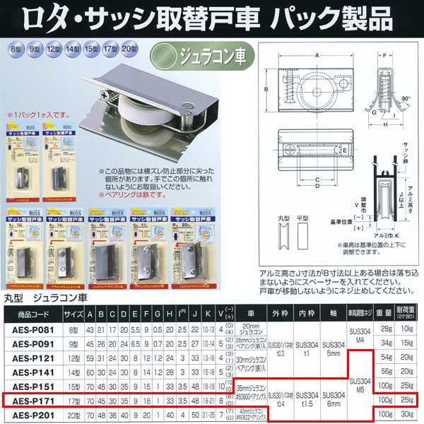 サイズや仕様は画像でご確認ください。 赤で囲っている部分です。 画像をクリックして拡大していただくと見やすくなります。 ※ジュラコン(R))はポリプラスチックス株式会社の日本その他の国の登録商標です。●仕様・寸法・デザインについては予告なく変更されることがあります。 ●画像はイメージです。代表画像を使用することがあります。 ●ご返品、交換、発注後のキャンセルはできません。 ●都度お取り寄せ発注のため突然の欠品等がありましたら連絡させていただきます。 関連商品 ●ヨコヅナ サッシ取替戸車 パック入 ステンレス車 15型 丸 ABS-P151 ●ヨコヅナ サッシ取替戸車 パック入 ステンレス車 17型 丸 ABS-P171 ●ヨコヅナ サッシ取替戸車 パック入 ステンレス車 20型 丸 ABS-P201 ●ヨコヅナ サッシ取替戸車 パック入 ステンレス車 8型 平 ABS-P082 ●ヨコヅナ サッシ取替戸車 パック入 ステンレス車 9型 平 ABS-P092 ●ヨコヅナ サッシ取替戸車 パック入 ステンレス車 12型 平 ABS-P122 ●ヨコヅナ サッシ取替戸車 パック入 ステンレス車 14型 平 ABS-P142 ●ヨコヅナ サッシ取替戸車 パック入 ステンレス車 15型 平 ABS-P152 ●ヨコヅナ サッシ取替戸車 パック入 ステンレス車 17型 平 ABS-P172 ●ヨコヅナ サッシ取替戸車 パック入 ステンレス車 20型 平 ABS-P202 ●ヨコヅナ サッシ取替戸車 パック入 ジュラコン車 15型 丸 AES-P151 ●ヨコヅナ サッシ取替戸車 パック入 ジュラコン車 17型 丸 AES-P171 ●ヨコヅナ サッシ取替戸車 パック入 ジュラコン車 20型 丸 AES-P201 ●ヨコヅナ サッシ取替戸車 パック入 ジュラコン車 8型 平 AES-P082 ●ヨコヅナ サッシ取替戸車 パック入 ジュラコン車 9型 平 AES-P092 ●ヨコヅナ サッシ取替戸車 パック入 ジュラコン車 12型 平 AES-P122 ●ヨコヅナ サッシ取替戸車 パック入 ジュラコン車 14型 平 AES-P142 ●ヨコヅナ サッシ取替戸車 パック入 ジュラコン車 15型 平 AES-P152 ●ヨコヅナ サッシ取替戸車 パック入 ジュラコン車 17型 平 AES-P172 ●ヨコヅナ サッシ取替戸車 パック入 ジュラコン車 20型 平 AES-P202