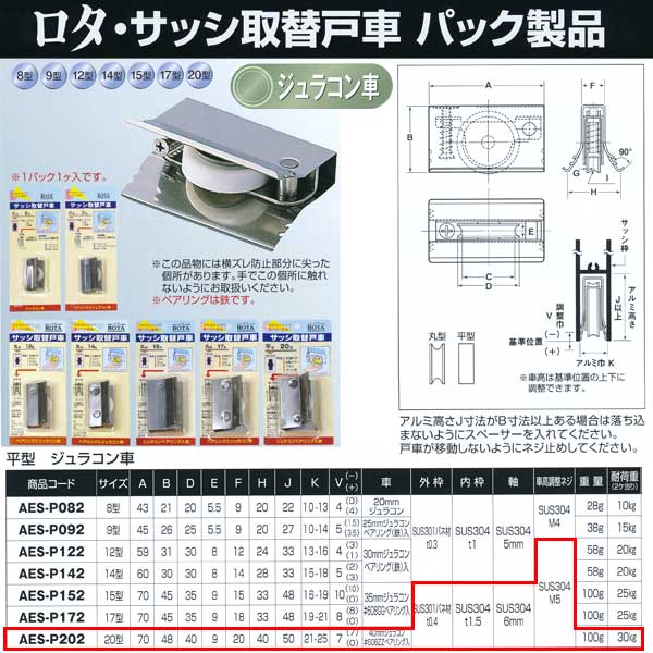 サイズや仕様は画像でご確認ください。 赤で囲っている部分です。 画像をクリックして拡大していただくと見やすくなります。 ※ジュラコン(R))はポリプラスチックス株式会社の日本その他の国の登録商標です。●仕様・寸法・デザインについては予告なく変更されることがあります。 ●画像はイメージです。代表画像を使用することがあります。 ●ご返品、交換、発注後のキャンセルはできません。 ●都度お取り寄せ発注のため突然の欠品等がありましたら連絡させていただきます。 関連商品 ●ヨコヅナ サッシ取替戸車 パック入 ステンレス車 15型 丸 ABS-P151 ●ヨコヅナ サッシ取替戸車 パック入 ステンレス車 17型 丸 ABS-P171 ●ヨコヅナ サッシ取替戸車 パック入 ステンレス車 20型 丸 ABS-P201 ●ヨコヅナ サッシ取替戸車 パック入 ステンレス車 8型 平 ABS-P082 ●ヨコヅナ サッシ取替戸車 パック入 ステンレス車 9型 平 ABS-P092 ●ヨコヅナ サッシ取替戸車 パック入 ステンレス車 12型 平 ABS-P122 ●ヨコヅナ サッシ取替戸車 パック入 ステンレス車 14型 平 ABS-P142 ●ヨコヅナ サッシ取替戸車 パック入 ステンレス車 15型 平 ABS-P152 ●ヨコヅナ サッシ取替戸車 パック入 ステンレス車 17型 平 ABS-P172 ●ヨコヅナ サッシ取替戸車 パック入 ステンレス車 20型 平 ABS-P202 ●ヨコヅナ サッシ取替戸車 パック入 ジュラコン車 15型 丸 AES-P151 ●ヨコヅナ サッシ取替戸車 パック入 ジュラコン車 17型 丸 AES-P171 ●ヨコヅナ サッシ取替戸車 パック入 ジュラコン車 20型 丸 AES-P201 ●ヨコヅナ サッシ取替戸車 パック入 ジュラコン車 8型 平 AES-P082 ●ヨコヅナ サッシ取替戸車 パック入 ジュラコン車 9型 平 AES-P092 ●ヨコヅナ サッシ取替戸車 パック入 ジュラコン車 12型 平 AES-P122 ●ヨコヅナ サッシ取替戸車 パック入 ジュラコン車 14型 平 AES-P142 ●ヨコヅナ サッシ取替戸車 パック入 ジュラコン車 15型 平 AES-P152 ●ヨコヅナ サッシ取替戸車 パック入 ジュラコン車 17型 平 AES-P172 ●ヨコヅナ サッシ取替戸車 パック入 ジュラコン車 20型 平 AES-P202