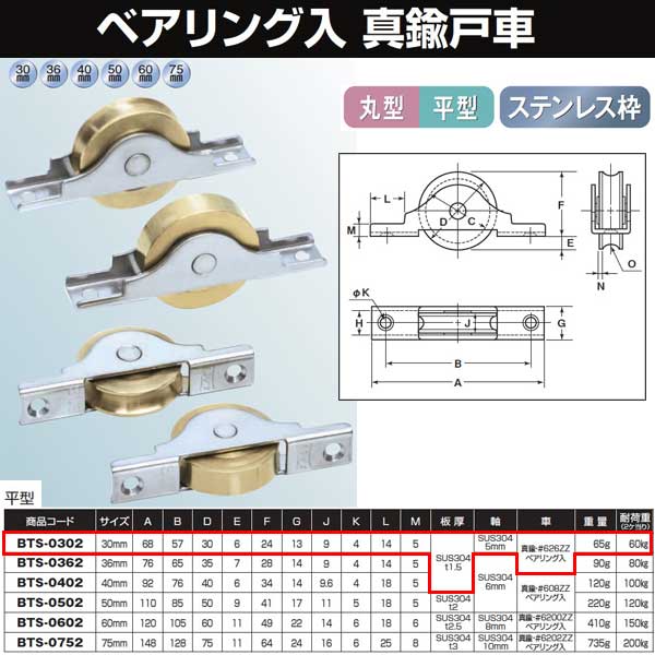 ヨコヅナ 真鍮戸車 ステン枠 ベアリング入 30 平 BTS-0302