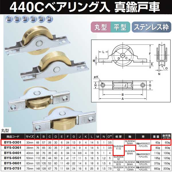ヨコヅナ 真鍮戸車 ステン枠 440Cベアリング入 30 丸 BYS-0301