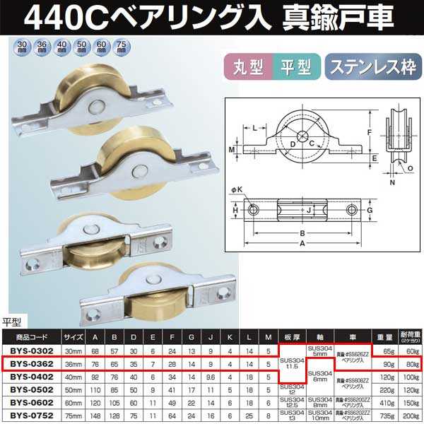 襳ť 﫸ͼ ƥ 440C٥ 36 ʿ BYS-0362