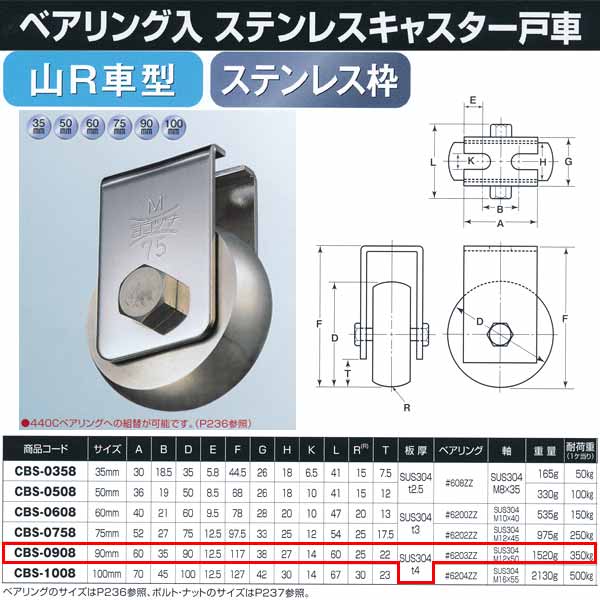 襳ť ٥ ƥ쥹㥹ͼ R ƥ쥹 CBS-0908 90mm 1