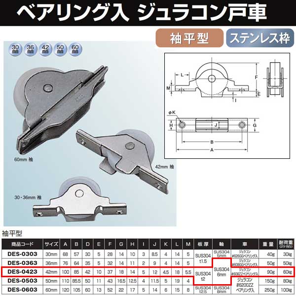 ヨコヅナ ベアリング入ジュラコン戸車 ステン枠 42 袖平 DES-0423