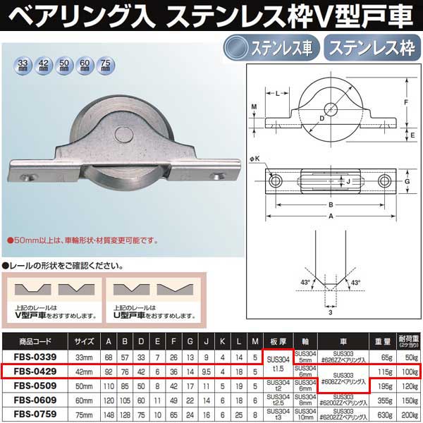 ヨコヅナ フラッターV型 戸車 ステン枠 BRG入ステンレス車 42 V FBS-0429