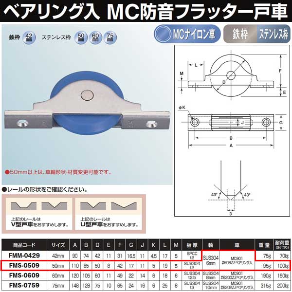ヨコヅナ MC防音フラッター戸車 ステン枠 BRG入MCナイロン車 50 V FMS-0509