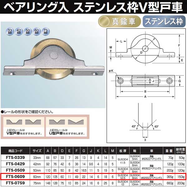 サイズや仕様は画像でご確認ください。 赤で囲っている部分です。 画像をクリックして拡大していただくと見やすくなります。●仕様・寸法・デザインについては予告なく変更されることがあります。 ●画像はイメージです。代表画像を使用することがあります。 ●ご返品、交換、発注後のキャンセルはできません。 ●都度お取り寄せ発注のため突然の欠品等がありましたら連絡させていただきます。