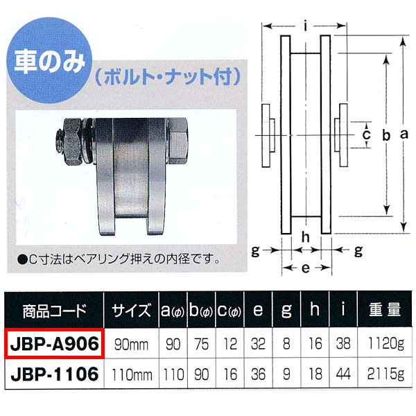 ヨコヅナ ステンレス重量戸車 H型 車のみ JBP-A906 90mm 1個