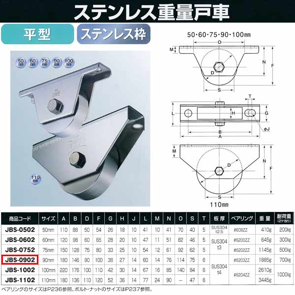 特長 　高級機械用ベアリングを使用していますので耐久性に優れています。 用途：各種門扉・重量扉 仕様：平型・ステンレス枠(枠・芯棒：SUS304車：SUS303)●仕様・寸法・デザインについては予告なく変更されることがあります。 ●画像はイメージです。代表画像を使用することがあります。 ●ご返品、交換、発注後のキャンセルはできません。 ●都度お取り寄せ発注のため突然の欠品等がありましたら連絡させていただきます。