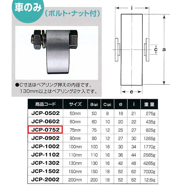 特長 　高級機械用ベアリングを使用していますので耐久性に優れています。 　 440Cベアリング入なので丈夫でサビにくい。 用途：各種門扉・重量扉 仕様：ボルト・ナット付●仕様・寸法・デザインについては予告なく変更されることがあります。 ●画像はイメージです。代表画像を使用することがあります。 ●ご返品、交換、発注後のキャンセルはできません。 ●都度お取り寄せ発注のため突然の欠品等がありましたら連絡させていただきます。