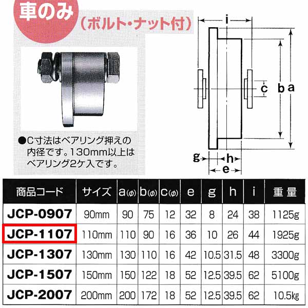 ヨコヅナ 440Cベアリング入 ステンレス重量戸車 トロ車型 車のみJCP-1107 110mm 1個