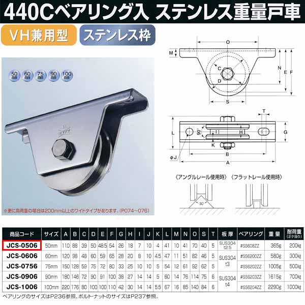 �襳�ť� 440C�٥������ ���ƥ�쥹���̸ͼ� VH���ѷ� JCS-0506 1��