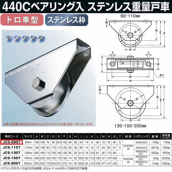 ヨコヅナ 440Cベアリング入 ステンレス重量戸車 トロ車型 JCS-0907 90mm 1個