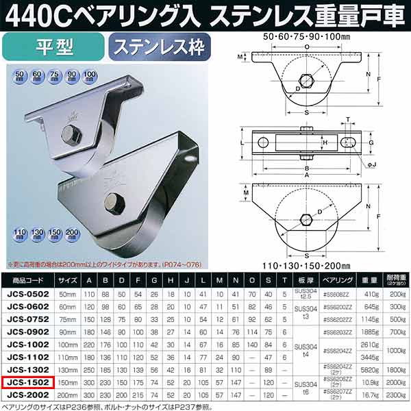 襳ť 440C٥ ƥ쥹̸ͼ ʿ JCS-1502 150mm 1