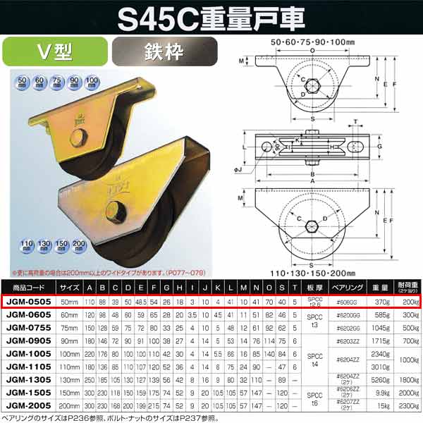 ヨコヅナ S45C 重量戸車 鉄枠 V型 JGM-0505 50mm 1個