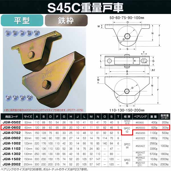 ヨコヅナ S45C 重量戸車 鉄枠 平型 JGM-0602 60mm 1個