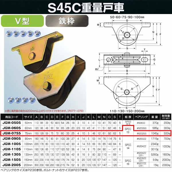襳ť S45C ̸ͼ Ŵ V JGM-0755 75mm 1