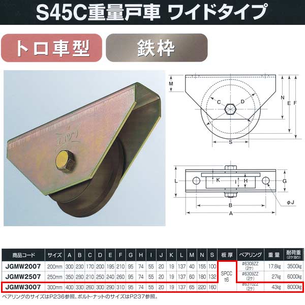 ヨコヅナ S45C重量戸車 ワイドタイプ 鉄枠 トロ車型 JGMW3007 300mm 1個