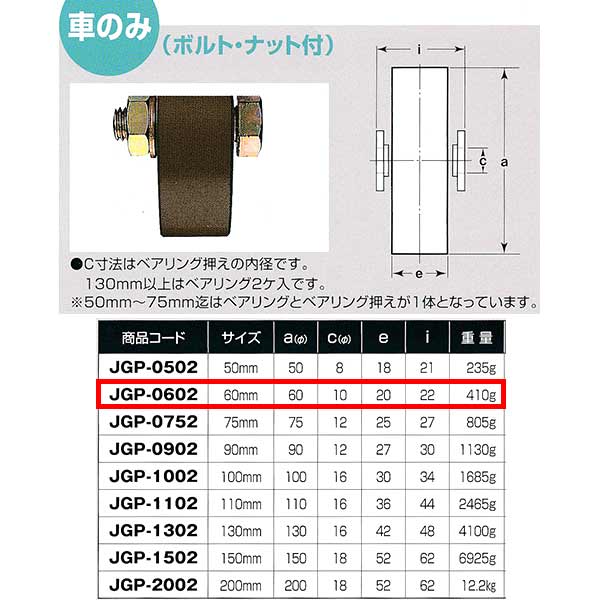 ヨコヅナ S45C 重量戸車 車のみ 鉄枠 平型 JGP-0602 60mm 1個