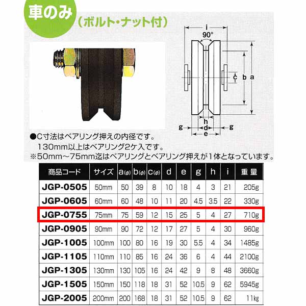 Rakuten - ヨコヅナ S45C 重量戸車 車のみ 鉄枠 V型 JGP-0755 75mm 1個