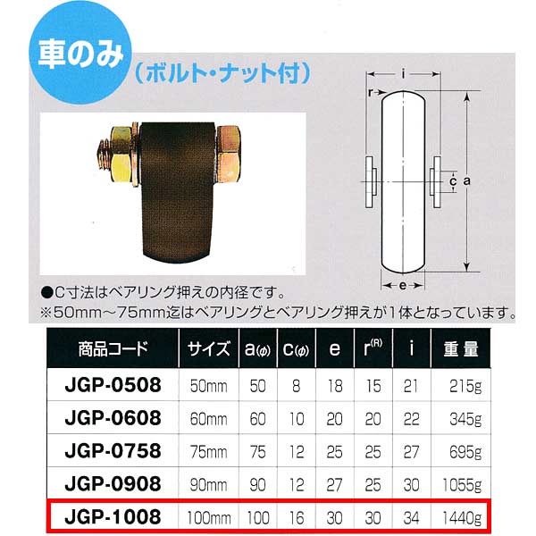 樂天商城 - ヨコヅナ S45C 重量戸車 車のみ 鉄枠 山R車型 JGP-1008 100mm 1個