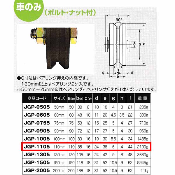 Rakuten - ヨコヅナ S45C 重量戸車 車のみ 鉄枠 V型 JGP-1105 110mm 1個