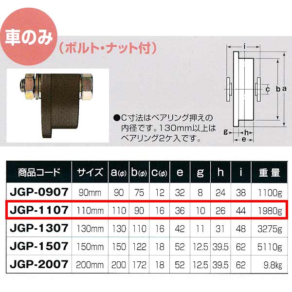 樂天商城 - ヨコヅナ S45C 重量戸車 車のみ 鉄枠 トロ車型 JGP-1107 110mm 1個