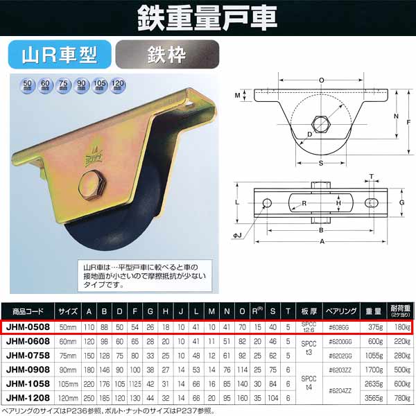 ヨコヅナ 鉄 重量戸車 鉄枠 山R車型 JHM-0508 50mm 1個